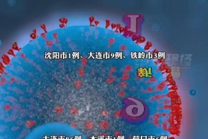 “辽宁新增4例本土确诊” 辽宁新增4例本土确诊病例？