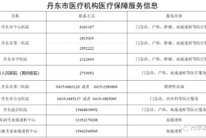 丹东最新疫情通报.丹东最新疫情情况