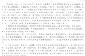 31省份新增确诊23例均为境外输入-31省份新增确诊22例均为境外输入