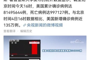 「重庆市确诊5例肺炎病例」〃重庆市确诊肺炎病例新增3例
