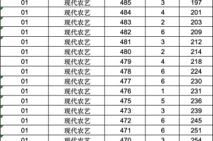 今年几号高考〃山东今年几号高考