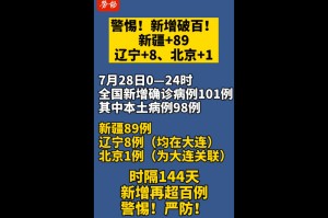 成都新增本土确诊病例144例︰(成都新增本土病例5例)