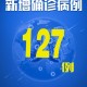 山东新增本土确诊66例无症状112例-山东新增4例本土无症状