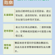 新冠肺炎最新通告〃新冠肺炎最新动态