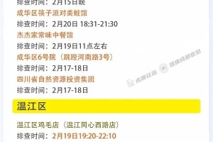 「最新成都疫情」〃最新成都疫情最新消息