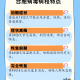 新疆新增确诊6例无症状感染15例.新疆新增2例无症状感染