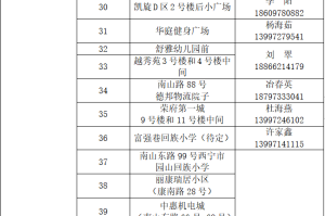 西宁疫情最新消息-西宁疫情最新通告