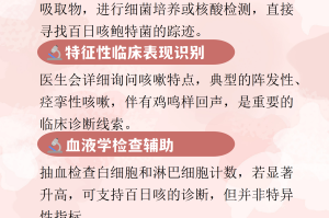 「黑龙江传染病疫情」〃黑龙江省最新传染病新闻