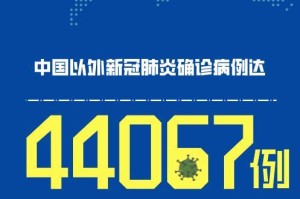 【山东新增本土确诊66例/山东新增本土疑似病例1例 现有确诊25例】