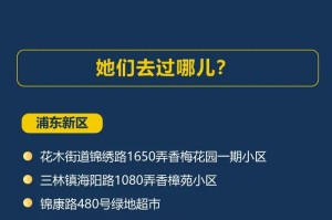 “河北增本土确诊22例” 河北增54例本土确诊轨迹？