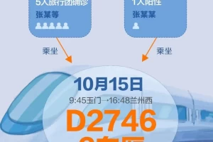 31省新增本土7例.31省新增本土病例85例