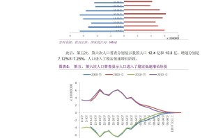疫情最新数据国内.疫情最新数据消息中国现状