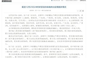 31省区市新增本土确诊87例陕西78例,陕西新增本土病例行动轨迹