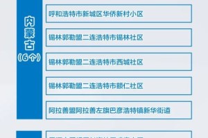 内蒙古疫情最新数据消息.内蒙古疫情最新数据消息今天新增