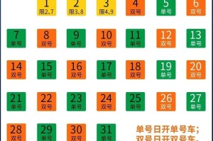 「郑州限号2020最新通知4月份」〃郑州限号2021最新限号4月处罚