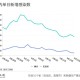 深圳疫情的最新数据〃深圳疫情最新详细