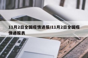 北京的最新疫情通报-北京最新疫情通报全国最新疫情通报