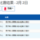 冬奥会开始时间和结束时间具体时间-冬奥会开始时间和结束时间具体时间是什么