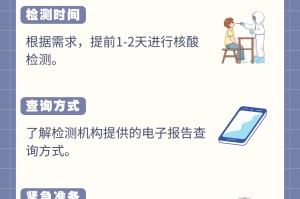 进北京需要核酸检测吗〃进北京需要核酸检测么?
