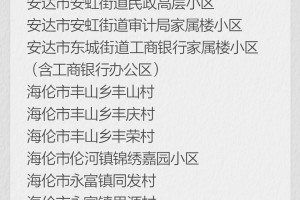 「最新中高风险地区」〃最新中高风险地方
