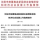 大连新增10个中风险地区〃大连部分中风险