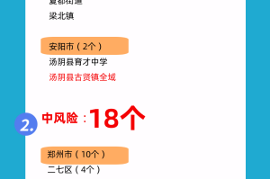 河南新增3例本土确诊-河南新增3例本土确诊 均在郑州