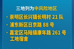 【上海新增1中风险地区/上海新冠疫情中风险区】