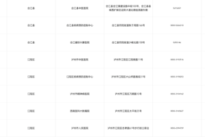 什么时候返乡需要核酸检测.什么时候返乡需要核酸检测证明