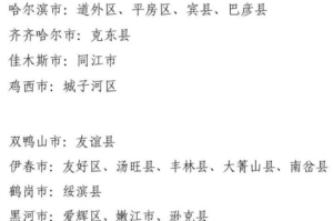 哈尔滨新增本土1例,哈尔滨新增本土5例