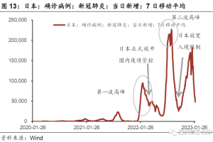 2023年非瘟卷土重来？已有15省猪场疑似感染,养殖场户提高警惕!