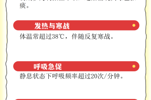 「黑龙江新型冠状病毒」〃黑龙江新型肺炎