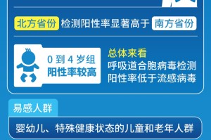 【呼和浩特最近疫情/呼和浩特最新肺炎疫情】