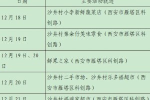 “西安新增确诊活动轨迹公布” 西安新增病例活动轨迹？