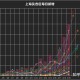【深圳新增本土19例/深圳新增本土19例病例】