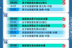 「北京冬奥会开幕式几点结束」〃北京冬奥会开幕式几号