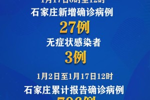 河北新增15例本土确诊病例︰(河北新增15例感染者)