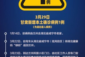 【31省区市新增本土确诊1例／31省区市新增确诊20例 本土6例】
