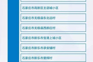 31省新增本土80例.31省区市新增本土83例