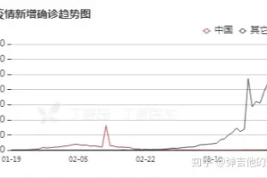 河北增本土确诊8例.河北增54例本土确诊轨迹