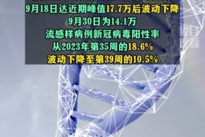 【31个省疫情最新消息今天/31个省疫情最新消息1月30日】