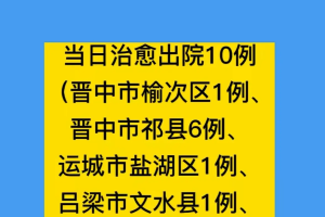 【陕西新增2例本土确诊病例/陕西新增1例本土疑似病例】