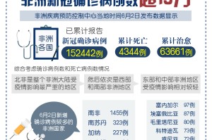 “沈阳今天疫情最新情况” 沈阳今天疫情最新消息确诊人数？
