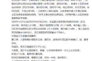 【上海新增本土确诊24例/上海新增本土病例行动轨迹】