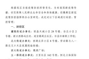 【郑州疫情最新确诊/郑州疫情最新新增】
