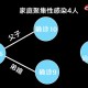 「31省新增本土87例」〃31省新增本土135例