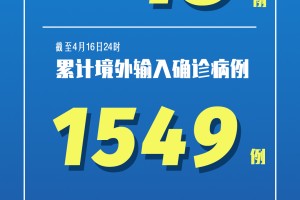 31省新增确诊65例︰(31省新增确诊52例 本土36例)