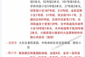 成都确诊新型肺炎.成都新冠确诊行动轨迹