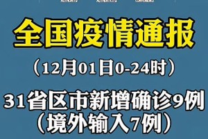【内蒙古新增本土确诊病例36例／内蒙古新增本土确诊病例10例】