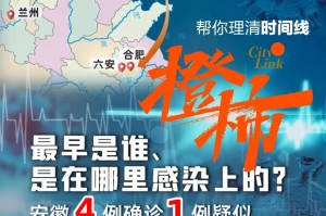 “辽宁新增本土病例2例” 辽宁新增本土病例2例行动轨迹？