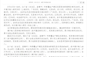 山东新增本土确诊59例,山东新增本土疑似病例1例 现有确诊25例